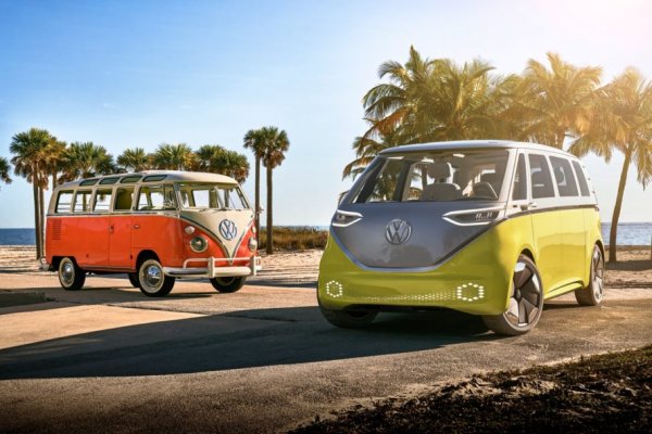 VW ID Buzz to Launch by 2022