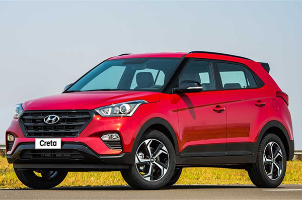 Hyundai Reveals Creta Sport for South America 