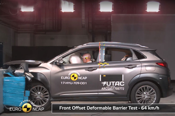 Hyundai’s Kona gets a five-star in Euro NCAP test