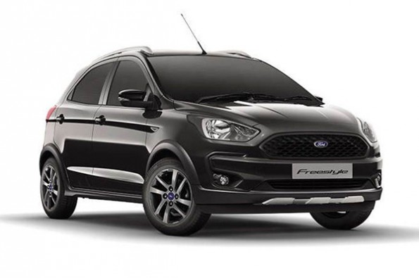 Ford Freestyle price and variants.