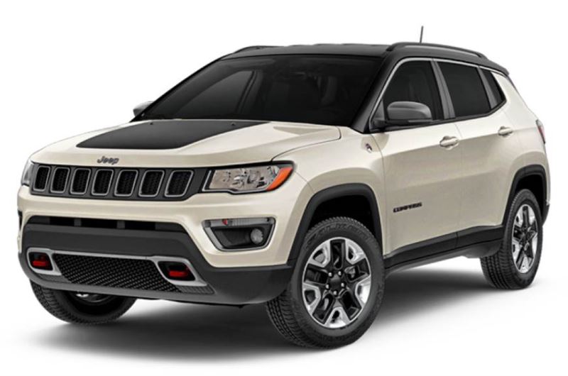 Jeep’s India-spec Compass Trailhawk details revealed