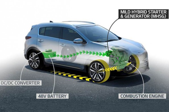 EcoDynamics+ powertrain to make diesel engines cleaner and more efficient.