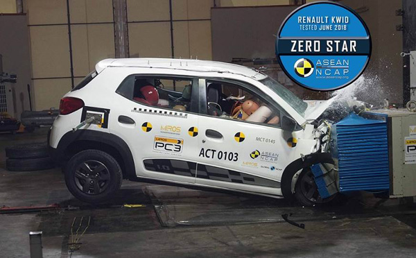 Renault’s Kwid gets zero stars in ASEAN NCAP test