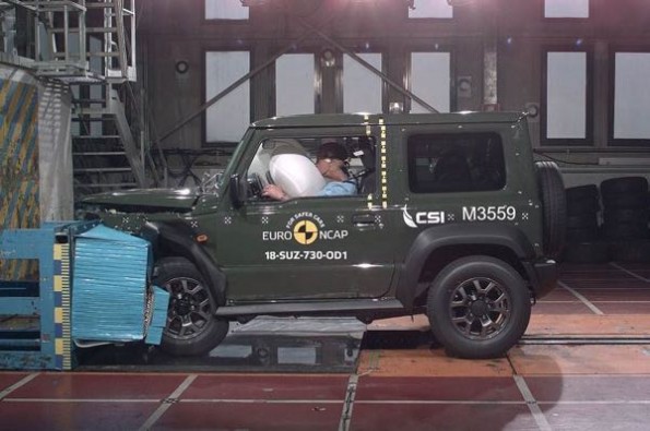 Suzuki Jimny Crash Test