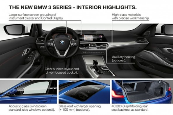 BMW 3 Series Interior